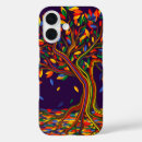 Search for cute thanksgiving iphone cases Autumn