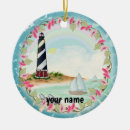 Search for cape christmas tree decorations Harbour