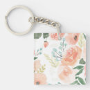 Search for delight key rings Poppies