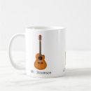 Search for guitar teacher mugs Acoustic
