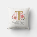 Search for birth stats cushions Baby girl