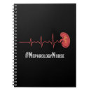 Search for nephrology Heartbeat