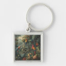 Search for parrots key rings Botanical