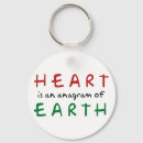 Search for earth key rings Planet