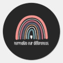 Search for cognitive stickers Sensory processing