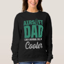 Search for com womens hoodies Player