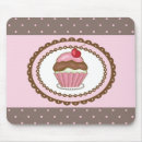 Search for cherry cupcake mousepads Birthday