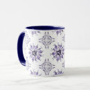 Search for wallpaper mugs Purple