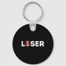 Search for loser key rings Drain the swamp