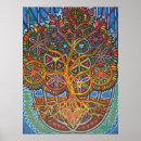Search for heart leaf tree posters Leaves