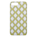 Search for black culture iphone cases Abstract