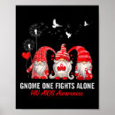 Search for aids awareness posters Behavioural health