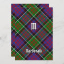 Search for macdonald postcards Plaid