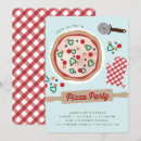 Search for pizzas Pizza birthday