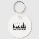 Search for camper van key rings Rv life