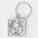 Search for operation key rings Operating