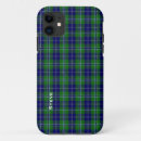 Search for douglas iphone cases Pattern