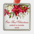 Search for watercolor christmas tree decorations Couple