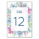 Search for succulent table cards Watercolor