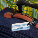 Search for climate change travel accessories Svalbard and jan mayen