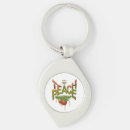 Search for gatherer key rings Elegant