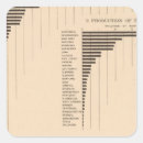Search for graphs stickers Statistical