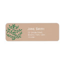 Search for environmental return address labels Green
