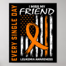 Search for sympathy posters Loss