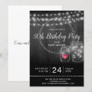 Search for rustic invitations Black and white