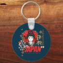 Search for japan flag key rings Asia