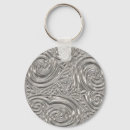 Search for etching key rings Vintage