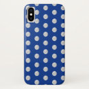 Search for silver polka dots iphone cases Modern