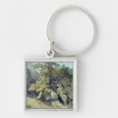 Search for 35mm key rings Albert
