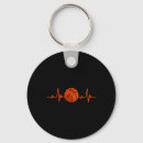 Search for heartbeat key rings Player