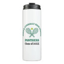 Search for tennis players mugs Athlete