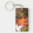 Search for blurred key rings Blue