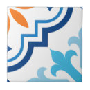 Search for wall flowers tiles Transferware 19th century