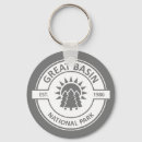 Search for vegas key rings Desert