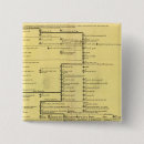 Search for historical events badges Genealogy
