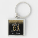 Search for 60th birthday key rings Modern