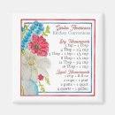 Search for baking magnets Baking conversion chart