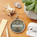 Search for getting married round key rings Bride