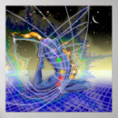 Search for visualisation posters Meditation