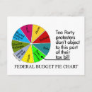 Search for founding father postcards Politics
