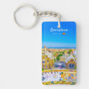 Search for gaudi key rings Spain