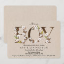 Search for abc baby shower invitations Floral