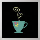 Search for retro mug posters Drink
