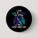Search for sis badges Brain
