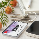 Search for plate key rings License