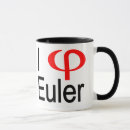 Search for euler mugs Math